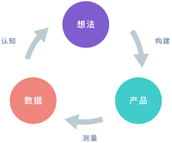 巴西咖啡工业对中邦商场充满守候